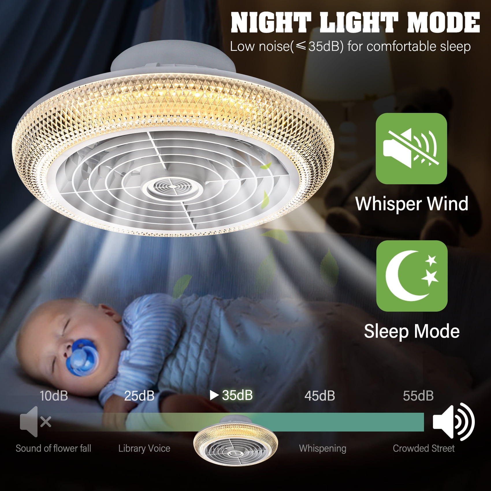 TCFUNDY 16" Smart Ceiling Fan w/ Light, RGB & LED, Smart Control Compatible with Voice Assistant Alexa/Google/Siri, Bladeless Fan w/ 6 Speeds & Reversible, White