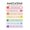 Unframed, variant on Text Marking Annotation Poster Close Reading Symbols Guide for Middle School English Classroom Literacy Decor