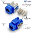 10Pack Cat5e/Cat6 Keystone Jack 90 Degree 110 Punchdown Network