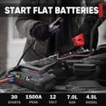 thumbnail image 3 of Jump Starter LOKITHOR JA300 1500A 12 V con compresor de aire 150 PSI, 3 of 9