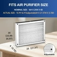 thumbnail image 2 of 413 Replacement Filter Compatible with Air Purifier Models 1410 1610 2140 2400 2410 2416 3410 4400 and Space-Gard 2400 with Upgrade Kit 1413 Pleated HVAC AC Furnace 16x25x4 MERV 13, 2 of 10