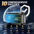 thumbnail image 4 of Arrancador de batería para auto LIFMOCER GS500 5000A 12V portátil, 4 of 8