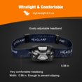 thumbnail image 2 of LED Headlamps, IP65 Flashlight waterproof projector RECHARGEABLE USB with zoomable working light, 2 of 4