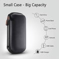 thumbnail image 3 of External Hard Drive Case - Shockproof EVA Carrying Case for WD My Passport Element Seagate Expansion Backup Toshiba - High Protection Portable Travel Electronic Power Bank Bag (Black), 3 of 5
