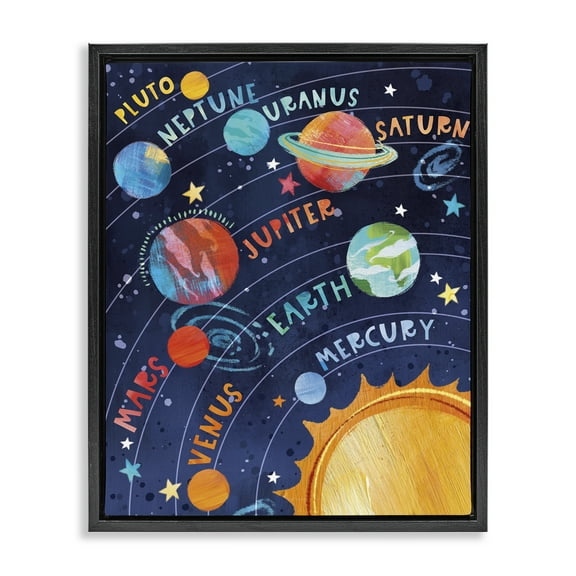 Stupell Industries Educational Solar System Novelty Painting Black Floater Framed Art Print Wall Art, 17 x 21