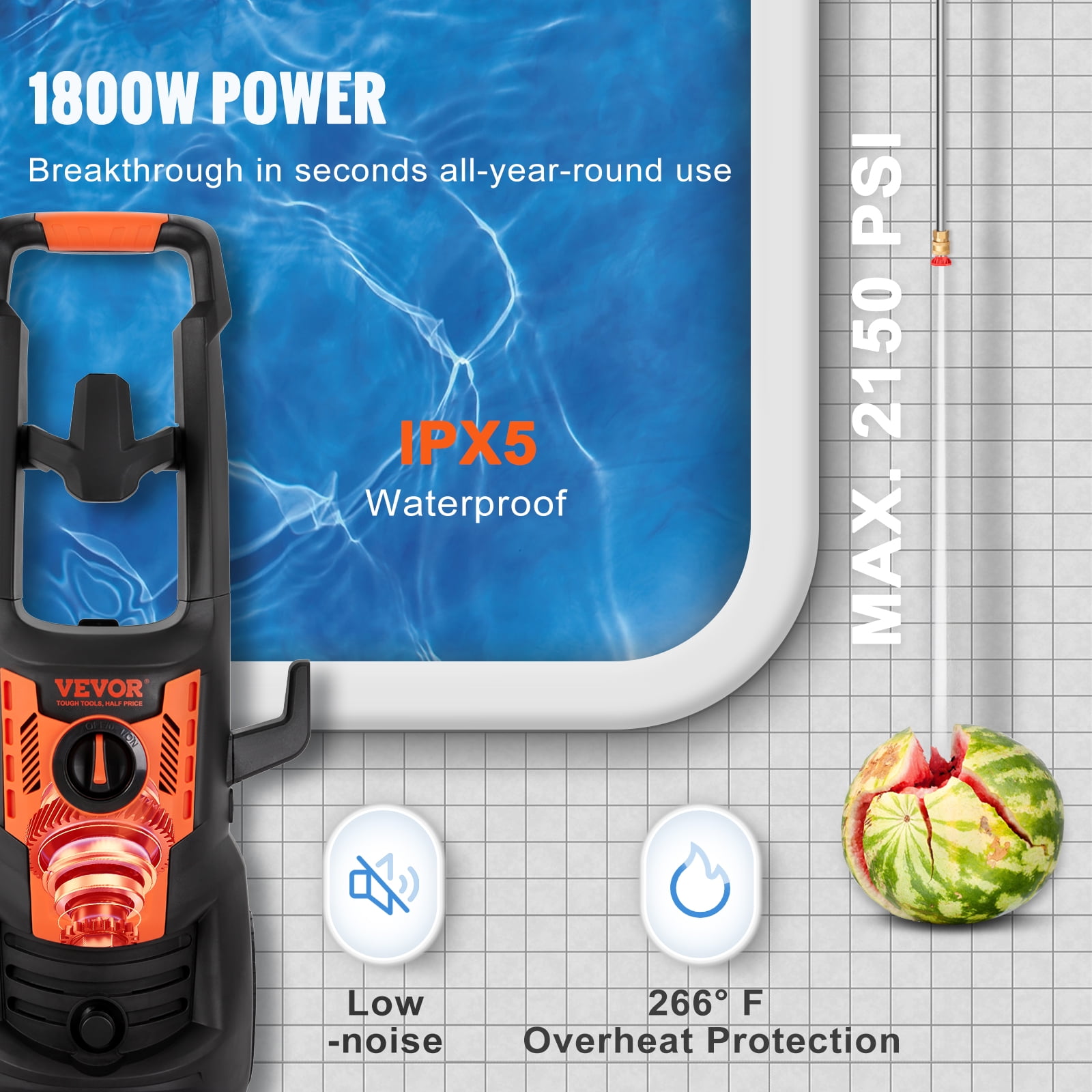 VEVOR Electric Pressure Washer, 2150 PSI, Max. 1.8 GPM Power Washer w/ 26 ft Hose & Reel, 4 Quick Connect Nozzles, Foam Cannon, Portable to Clean Patios, Cars, Fences, Driveways, ETL Listed