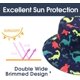 thumbnail image 2 of Baby Sun Hat Baby Boy Hats Toddler Hat UPF 50+ Bucket Hat for Baby Girls Infant Beach Hat with Wide Brim Kids Caps, 2 of 5
