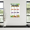 thumbnail image 3 of Low-Sodium Food List Poster Kitchen Healthy Diet Wall Art Canvas Painting for Living Room Bedroom Decor, 3 of 4