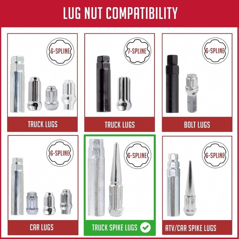 Wheel Accessories Parts, Lug Nut Key, 4.60