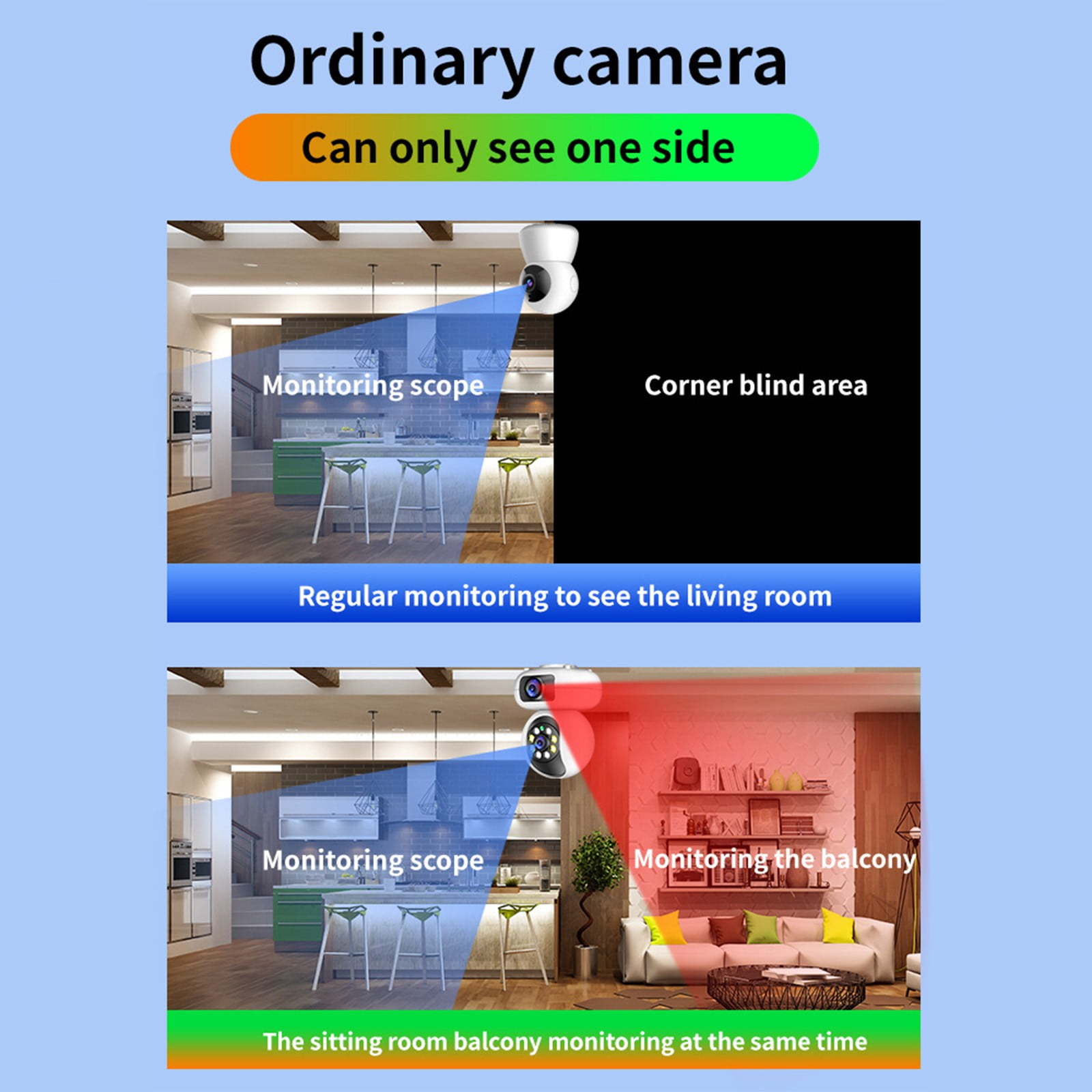 COM1950s Security Camera Indoor Wireless 2Mp Wifi Camera with Dual Screens Baby Monitor Night Vision Indoor Mini Ptz Security Ip Camera Cctv Surveillance Cameras