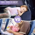 thumbnail image 3 of Elook Inflatable Foot Rest for Air Travel, Blow up Car Seat Foot Rest for Kids, Toddler Airplane Bed Seat Extender for Long Flight, Portable Plane Pillow, 3 of 6