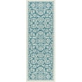 thumbnail image 6 of 3x8 Water Resistant, Indoor Outdoor Runner Rugs for Patios, Hallway, Entryway, Deck, Porch, Balcony or Kitchen | Outside Area Rug for Patio | Aqua, Oriental | Size: 2'7'' x 7'3'', 6 of 6