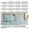 thumbnail image 3 of KriKac Extra Deep Pocket King Sheet Set, 6-Piece Ultra-Soft Microfiber Bed Sheets with 21" Deep King Fitted Sheet, Oversize Flat Sheet, 4 King Pillowcases, Sky Blue, 3 of 8