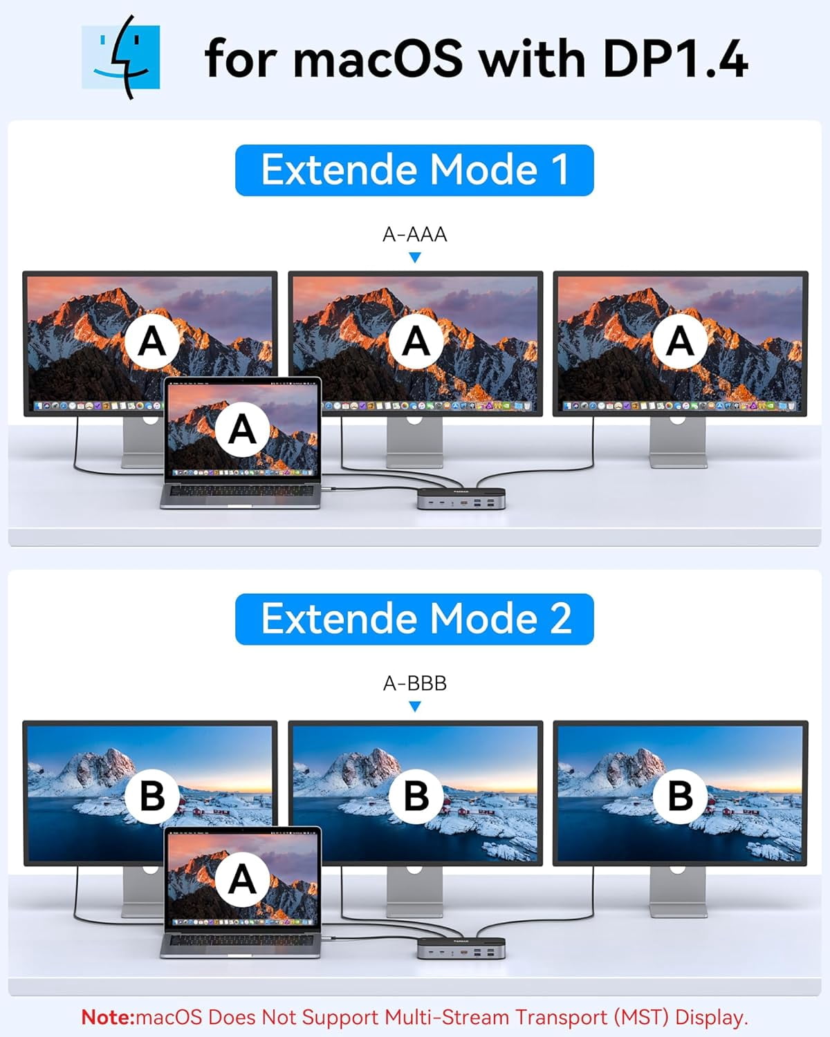 Selore USB C Dock 3 HDMI, Docking Station Dual Monitor,16 IN 1 Laptop Docking Station 3 Monitors with Triple HDMI,10G USB A/C 3.1,100W PD ,SD/TF,Ethernet,USB C Hub,USB C Dongle for Windows Mac
