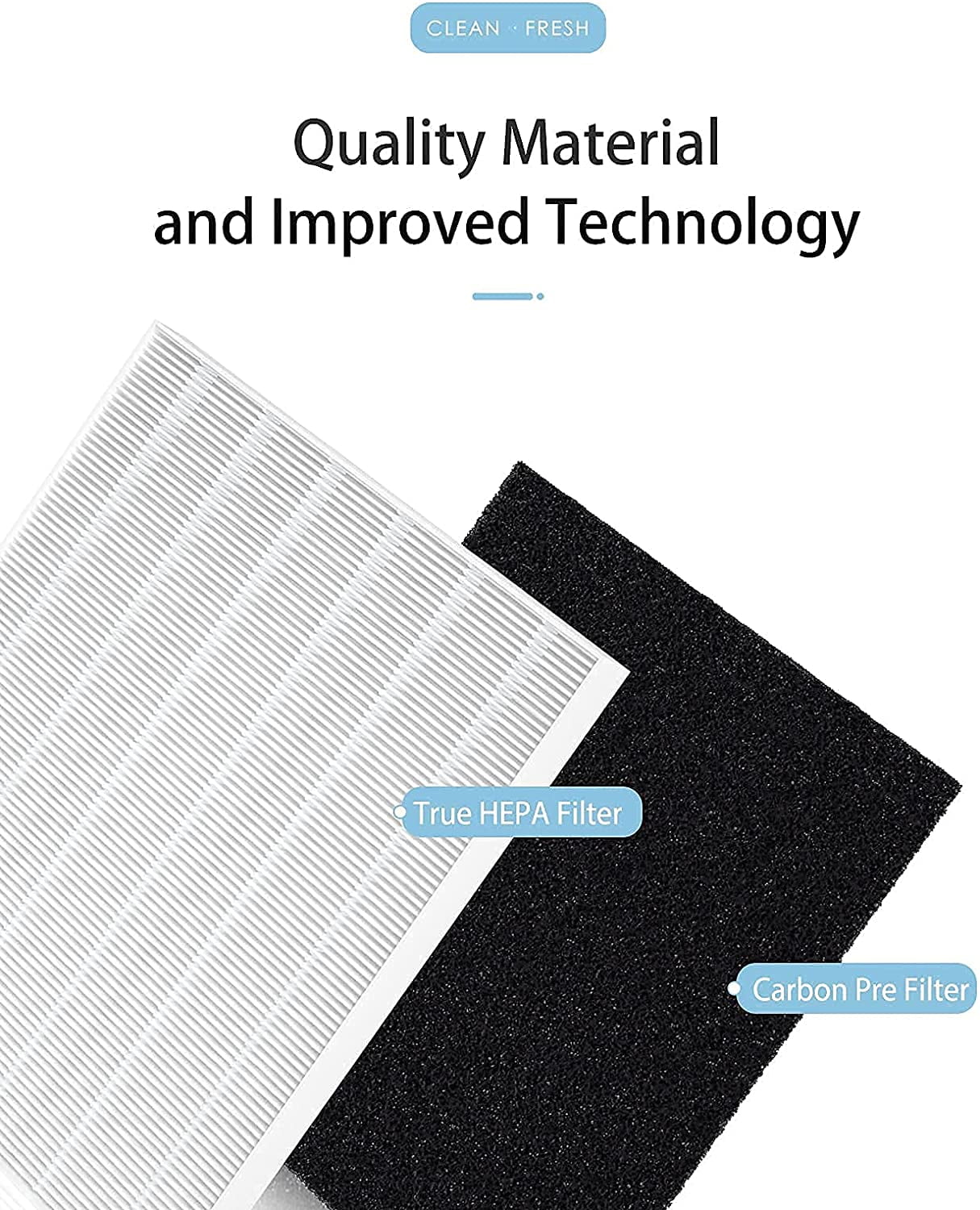 Fil-fresh 115115 HEPA Filter A for Winix C535, 5300, 6300