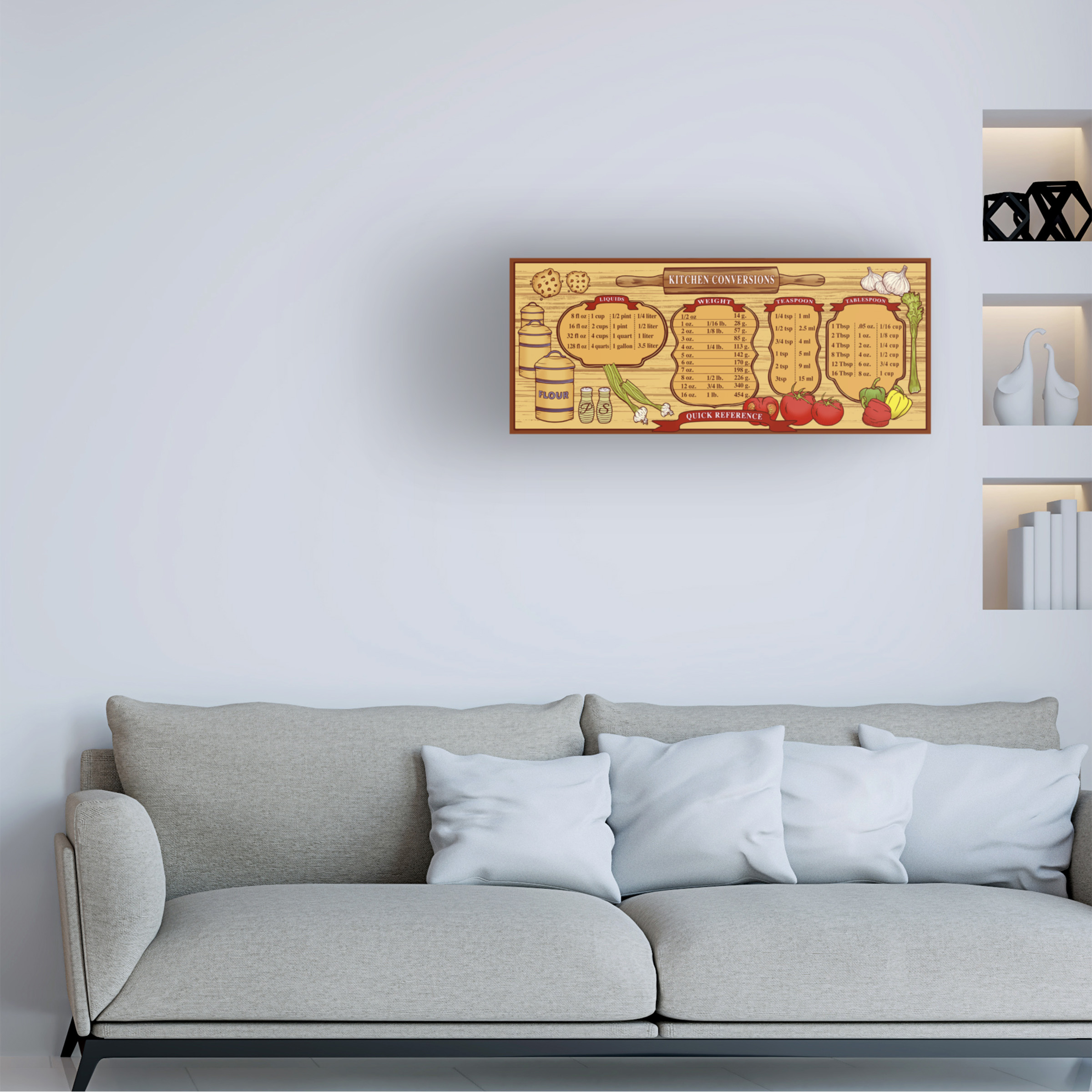 Trademark Fine Art 'Kitchen Reference Board' Canvas Art by ALI Chris