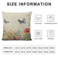 thumbnail image 5 of nygtbtfer Outdoor Throw Pillow Cover Watercolor Spring Blossom Floral Waterproof Cushion Pack Flower Plant on Linen Pillow Cases Home Decoration for Patio Garden Couch Sofa, 5 of 5
