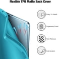 thumbnail image 3 of Fintie Case for Samsung Galaxy Tab S6 Lite 10.4'' 2020 Model SM-P610 (Wi-Fi) SM-P615 (LTE) with S Pen Holder, Multi-Angle Viewing Soft TPU Back Cover with Pocket Auto Wake/Sleep, Legacy Teal, 3 of 10