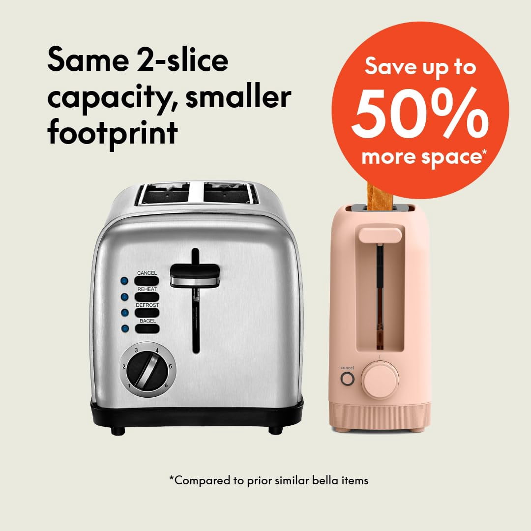 2 Slice Slim Toaster, Fits-anywhere™ Kitchenware, 6 Setting Shade Control with Reheat & Cancel Buttons, Fits Sourdough, 10” Long Slot, Anti Jam & Auto Shutoff, 900 Watt,