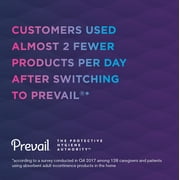 Prevail Daily Underwear Disposable Underwear Pull On with Tear Away Seams 2X-Large, PV-517, Maximum, 12 Ct