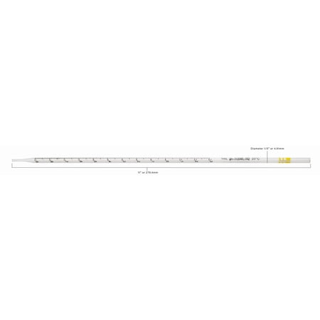 GSC International SPDS-01 Serological Pipette, 1ml Capacity by 0.01ml, Plastic, Sterile, Color Coded.