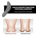 thumbnail image 3 of Japan Posture Correcting Insole Improve Posture Eliminate Belly Fat Relive Back Pain, 3 of 4