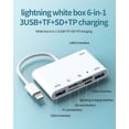 thumbnail image 2 of SD Card Reader Lightning OTG Adapter(6in1) USB 3.0 Micro SD Charger Converter for IPhone 14 13 Pro Max Digital Camera Photo Memory Stick Accessories for Apple for iPad TF Flash Drive Lighting Adaptor, 2 of 7