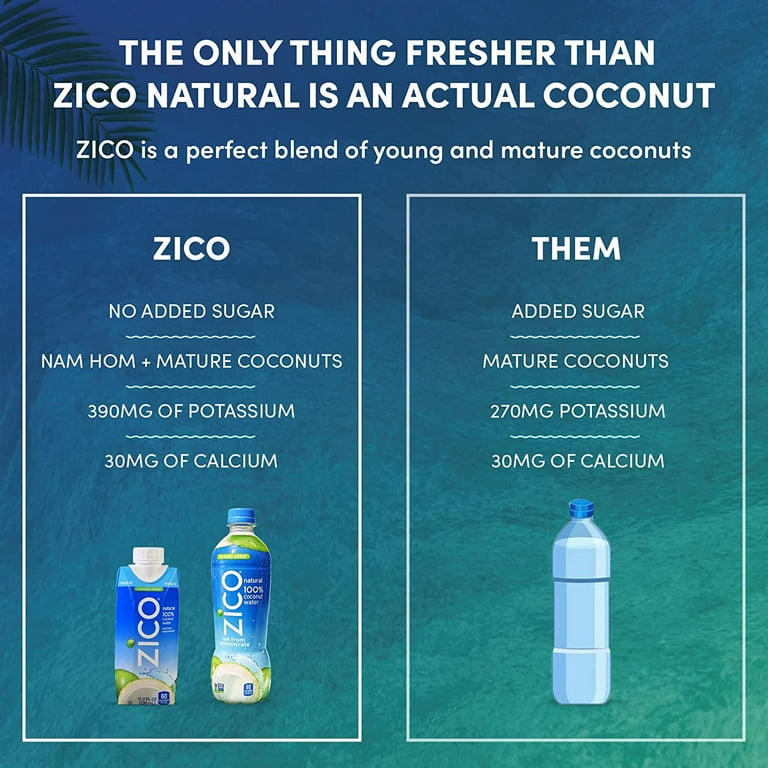 Zico 100% Natural Coconut Water, 16.9 fl oz, 4 Pack - Walmart.com