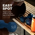 thumbnail image 2 of WeCare Fitness, 5lb Neoprene Dumbbell, Pair - Blue, 2 of 9