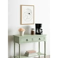 thumbnail image 6 of Kate and Laurel Beverage Framed Canvas Art Print, 18" x 24", 6 of 8