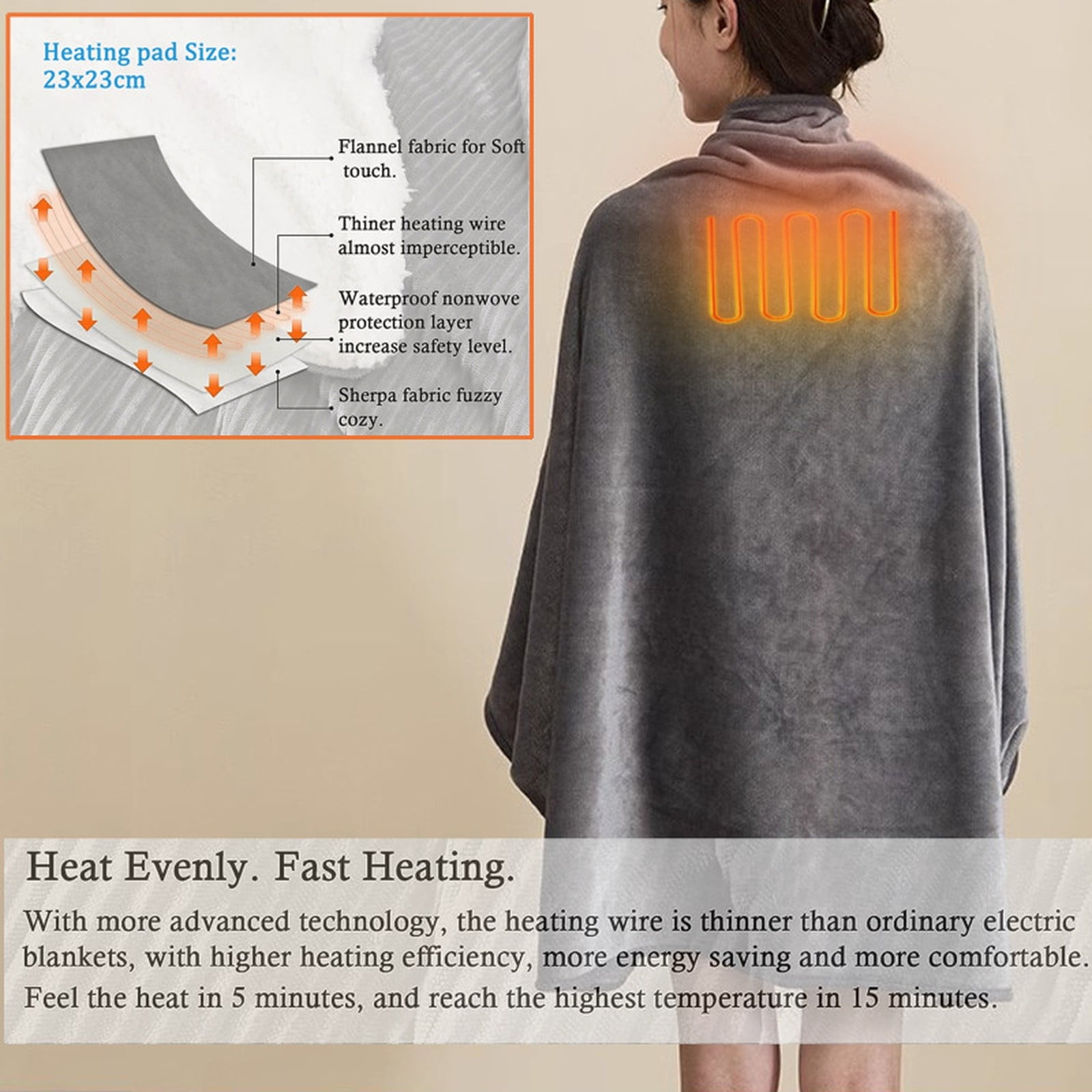 Heated Shawl Blanket Cozival Usb Heated Shawl Blanket - 76X150Cm Thickened Wrap with 3 Temperature Settings, Multi-Functional Shoulder & Body Warmer for Office, Home & Travel, Usb Body Warmer, Grey