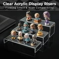 thumbnail image 4 of 6Pcs Large Acrylic Display Risers Clear Rectangular Acrylic Showcase Collectibles - 2-Sets Display Stands Suitable for Retail Shoe Showcase Jewelry Figure, 4 of 7