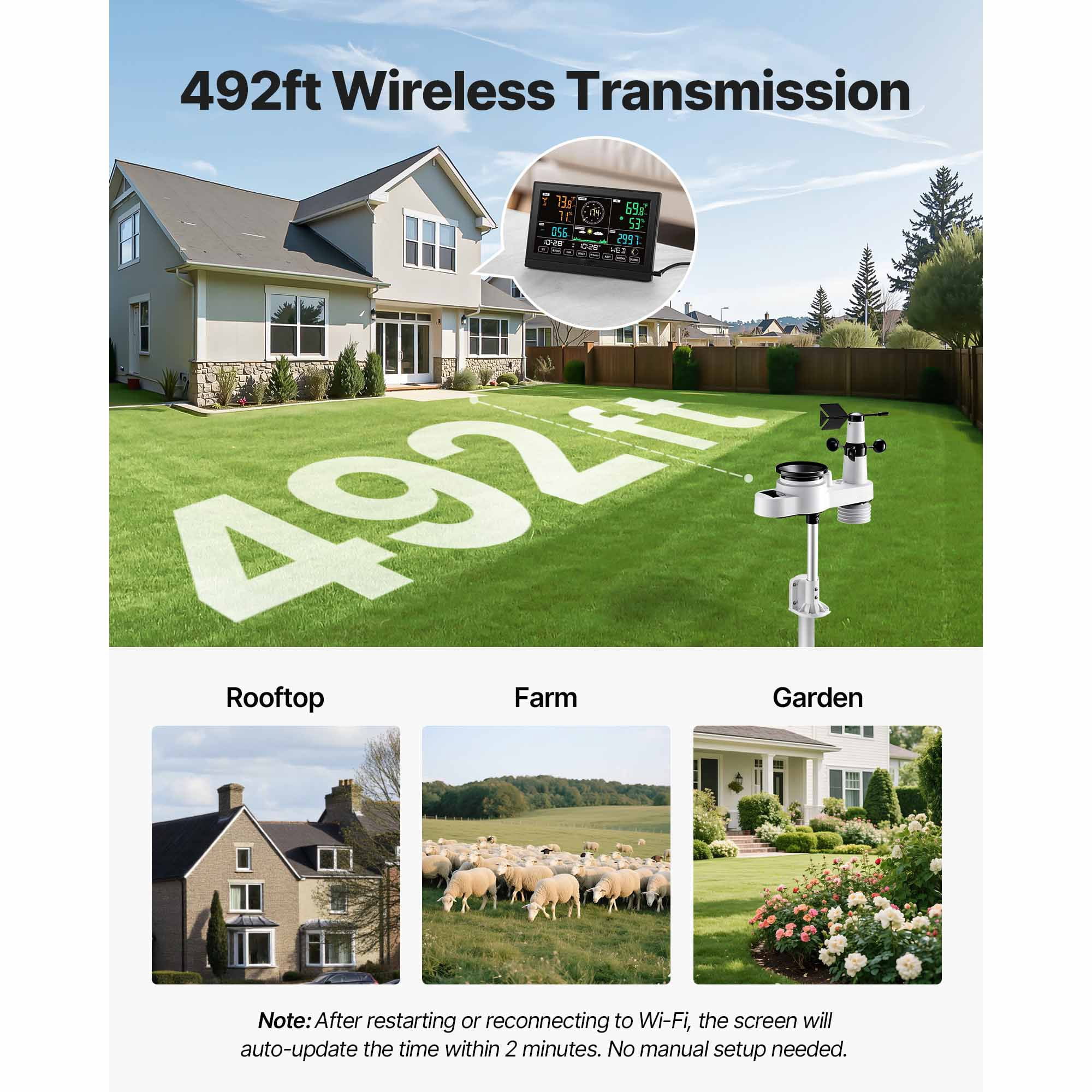 Dranite 5-in-1 Wi-Fi Weather Station with 7.5" VA Display & Solar Sensor - Wireless Monitor for Wind, Rain, Temp, Humidity