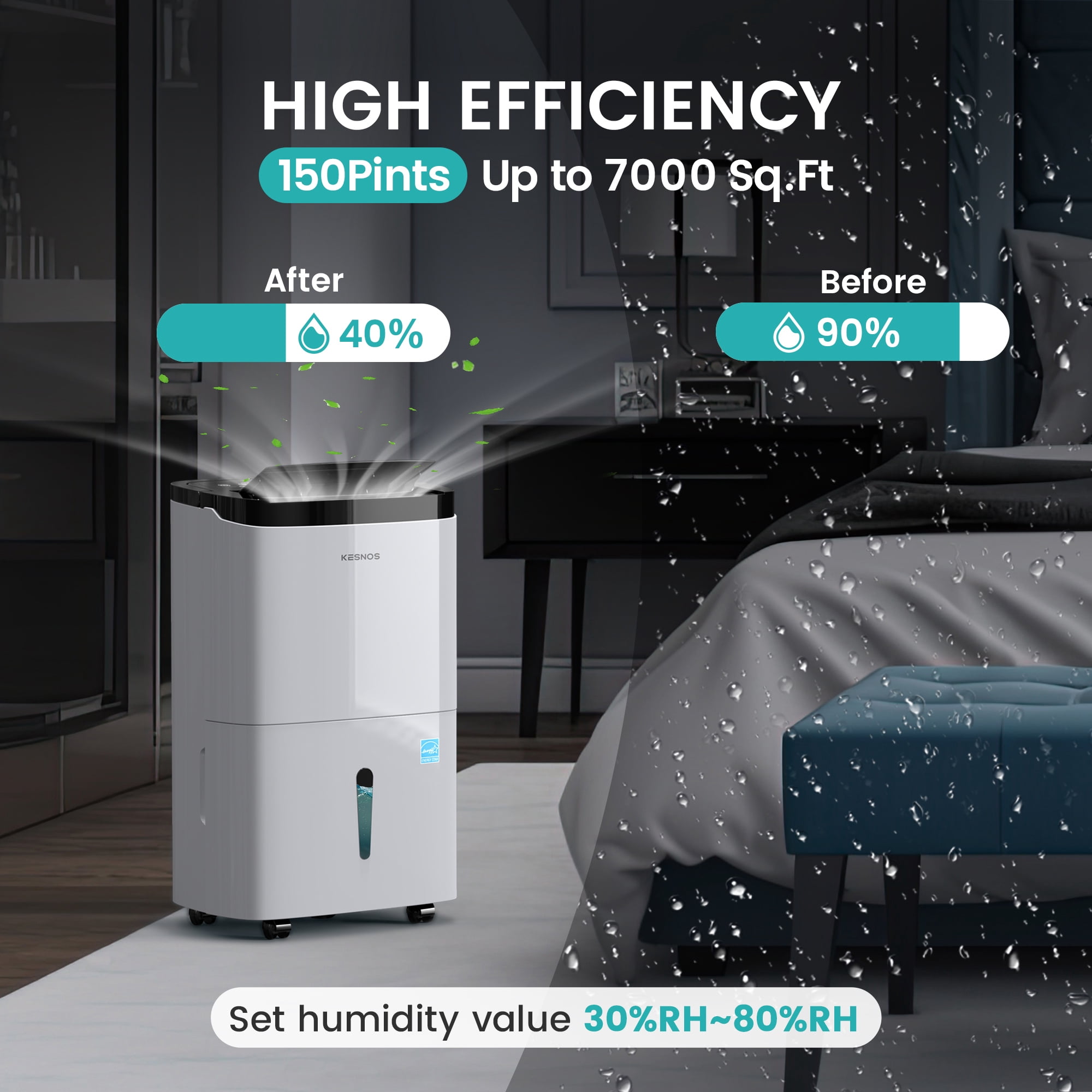 Kesnos 150 Pint Dehumidifier with Built-in Pump, No Daily Emptying, Continuous Auto Drain for Basements & Whole House up to 7,500 Sq. Ft, 50 Pint DOE Energy Star, Auto Defrost