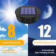 thumbnail image 4 of 4Pcs Solar Light Replacement Top 1.2V IP65 Waterproof LED Solar Panel Lantern Lid Light Durable Outdoor Solar Top Replacement Parts for Patio, 4 of 7