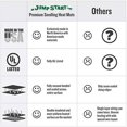 thumbnail image 3 of Hydrofarm Jump Start MT10009, 107 Watt UL Certified Seedling, 48"x20" Heat Mat, Jumpstart, 3 of 5