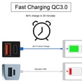 thumbnail image 4 of Motorcycle Phone 30W PD & 18W USB with LED Voltage Meter On Off Switch for Motorcycle ATV SUV Boat Handlebar Mount, 4 of 7