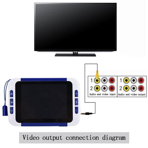 Ayuda De Lectura Electrónica Con Lupa Digital TFT LCD De 3,5 Pulgadas Ayuda Visual Electrónica EU110- 32X