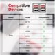 thumbnail image 5 of Tarjeta de memoria CFexpress tipo A Pergear de 512 GB para 4K 120P, 8K 30P, 5 of 7