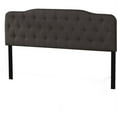 thumbnail image 1 of Bowery Hill Upholstered Full/Queen Headboard in Stone Fabric, 1 of 2