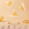 thumbnail image 4 of 6/4/2/1PCS Nipple Shields For Nursing Breastfeeding Shield Contact Nipple Shields For Flat & Inverted Nipples Silicone Shields Nursing Caps Without BPA/BPS, 4 of 9