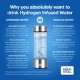 thumbnail image 2 of Hydrogen Water Bottle Aqua Vital 2025 Generator 470mL USB-C, 2 of 9