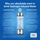 thumbnail image 2 of Botella de agua de hidrógeno Aqua Vital 2025 Generator 470 ml USB-C, 2 of 9