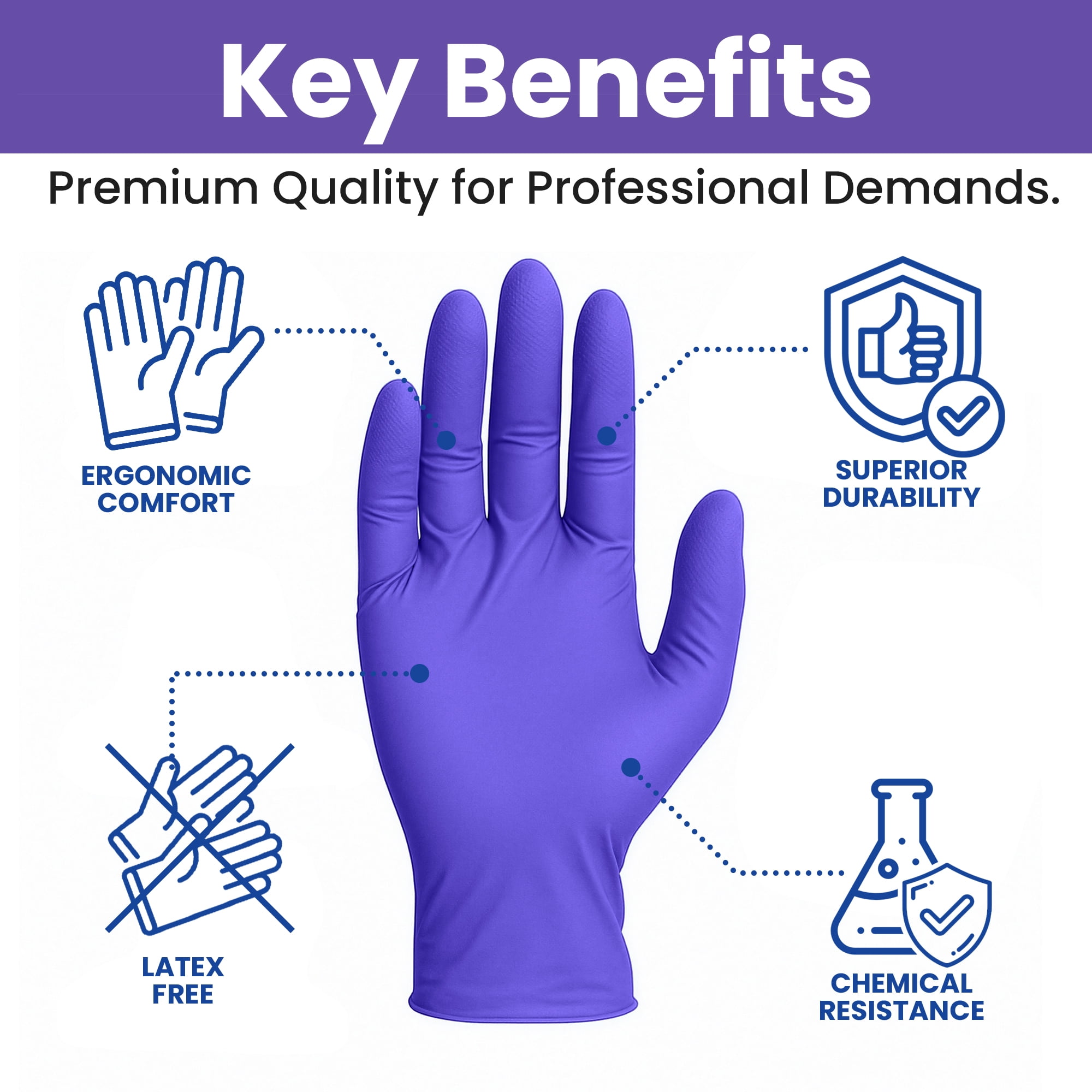 SAFEWAY USA Nitrile Gloves Disposable — Textured Fingertips, Non-Latex, Powder-Free and Multi-Purpose and Ambidextrous Design for House Cleaning, Food Prep, Esthetician and More —(200 pcs, 2X-Large)