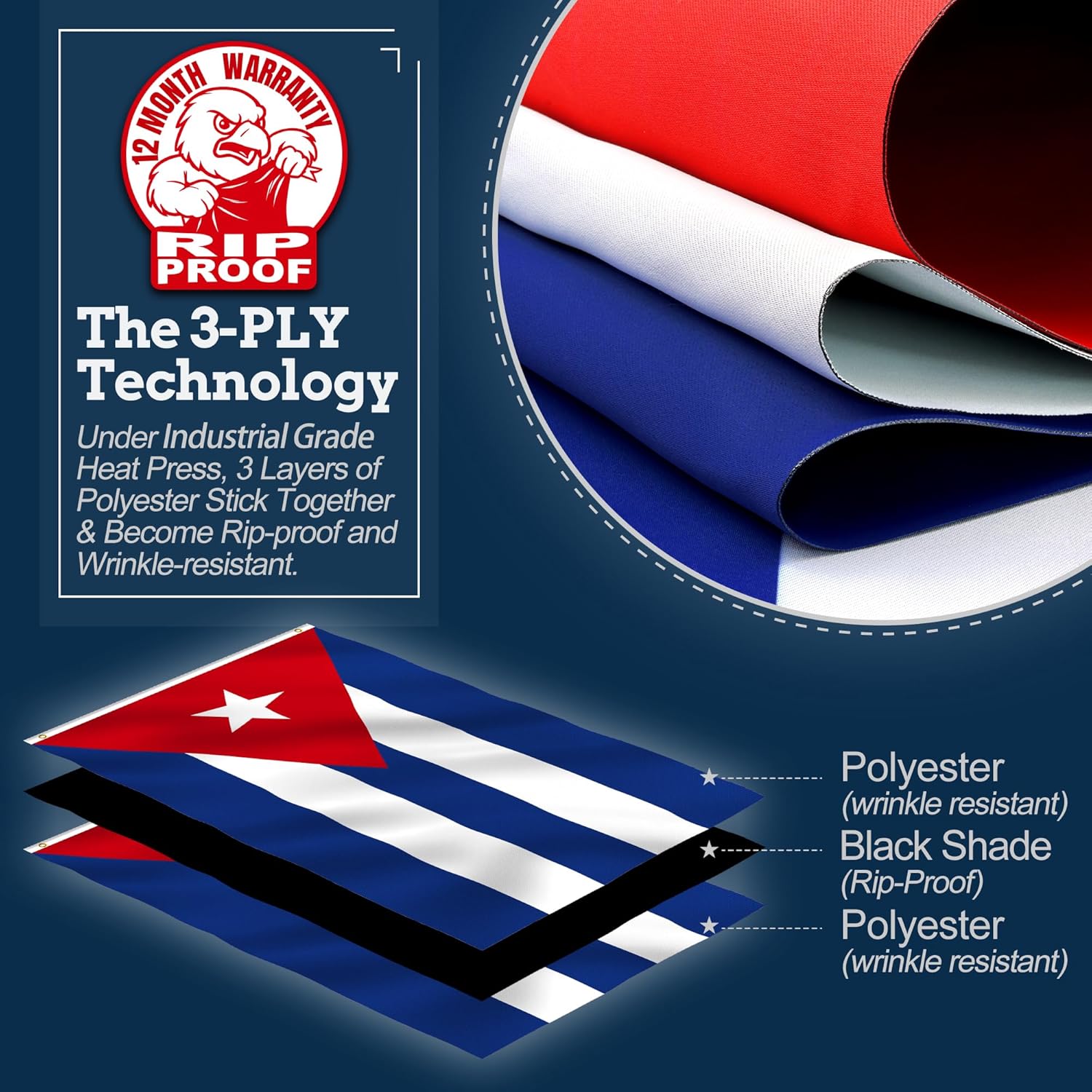 Anley Rip-Proof Double Sided 3-Ply Cuba Flag 3x5 Ft - Cuban National Flags