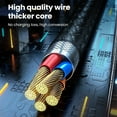 thumbnail image 6 of 0.25M Short Type C To Type C Cable 66W Fast Charging Data PD20W USB C Lightning Cable For iphone Android Power Bank Wire type c to type c 0.25m, 6 of 6