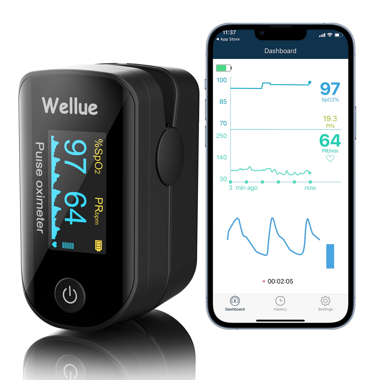 Wellue Pulse Oximeter, Bluetooth Fingertip Oxygen Monitor with Pulse Rate  Measure and Abnormal Reminder, Free APP, Batteries and Lanyard Included,  Black, FS20F - Walmart.com