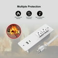 thumbnail image 4 of Multiprise Encastrée avec USB C 20W PD, Prises de Bureau à Montage Intégré pour Armoire Table de Chevet Comptoir, 4 of 5