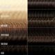 thumbnail image 2 of Haircare Colour Depositing Acondicionador OverTone, 240 ml, color chocolate, 2 of 6