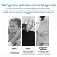 thumbnail image 5 of Air Freshener for Home and Car Smoke Odor Eliminator Fast Acting Solution Premium Quality Fragrance Neutralizer, 5 of 5